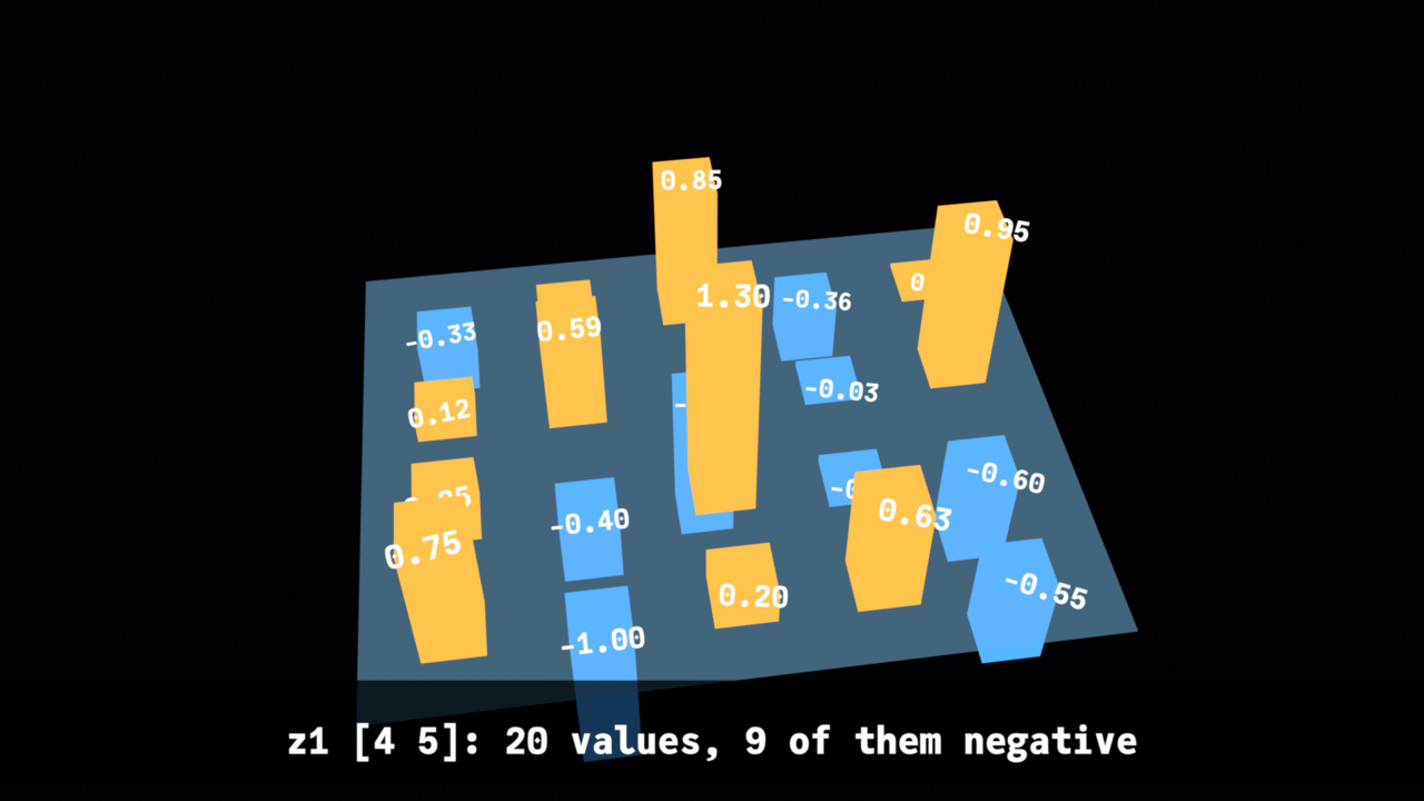 relu-softmax-1.jpg