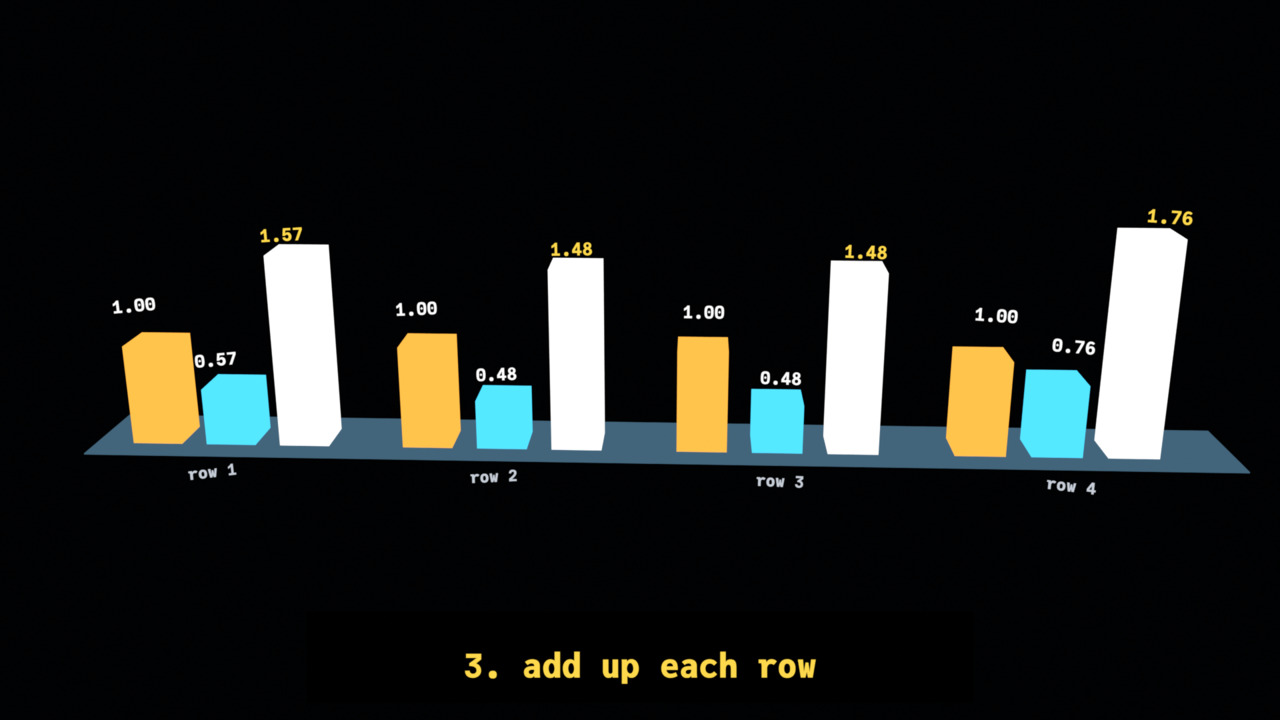 relu-softmax-4.jpg